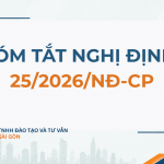 Tóm tắt Nghị định 25/2026/NĐ-CP